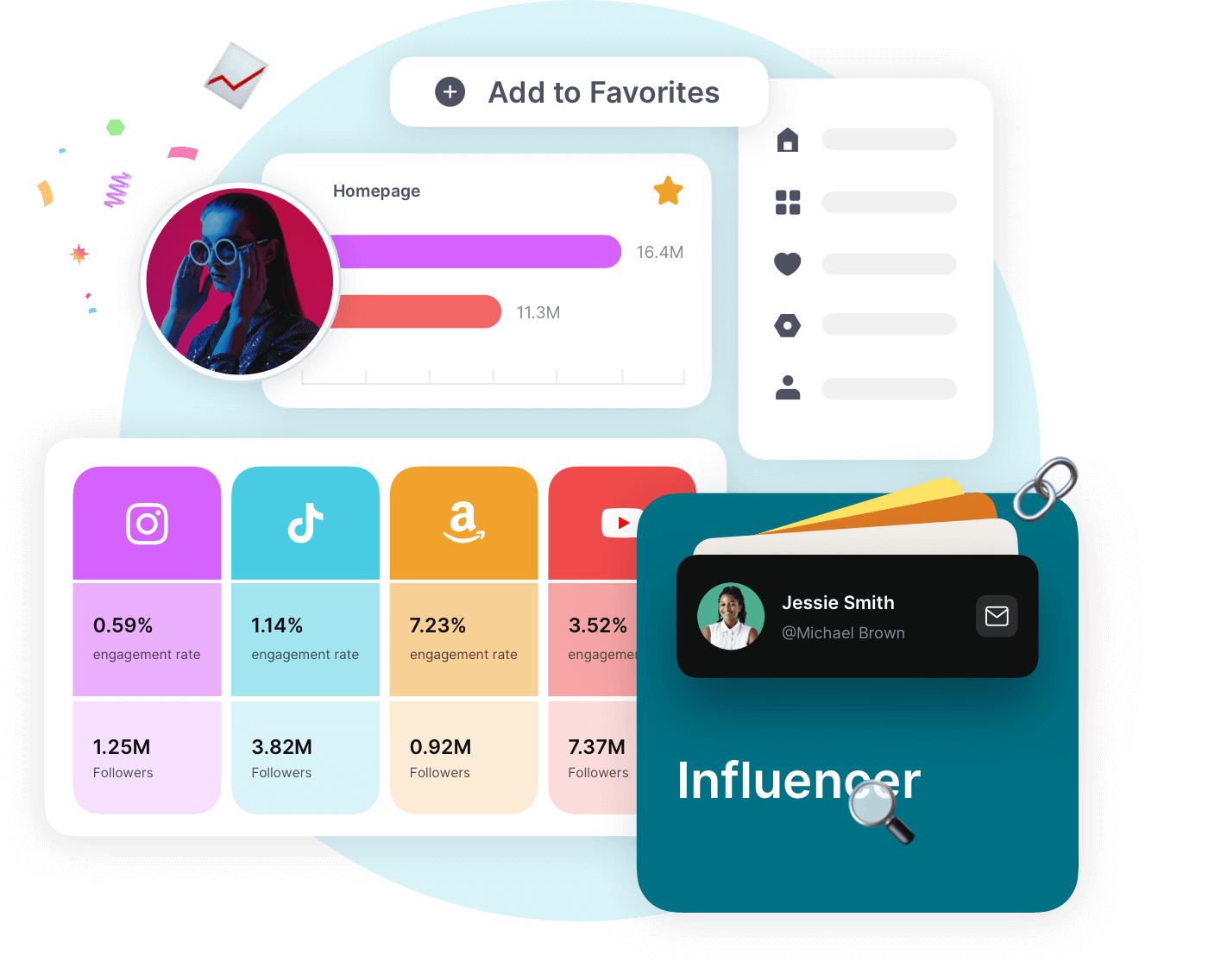 Influencer marketing management made easy. 